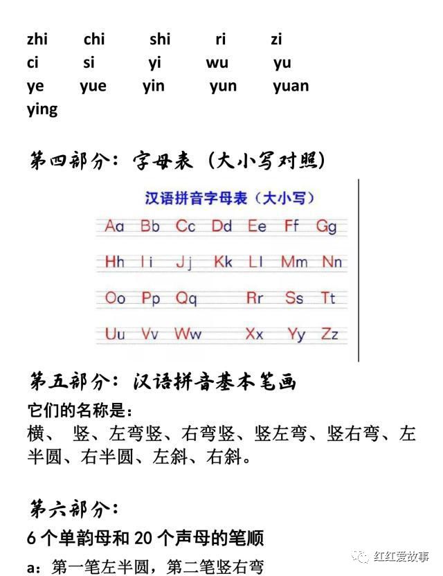 一年级26个字母表教读视频