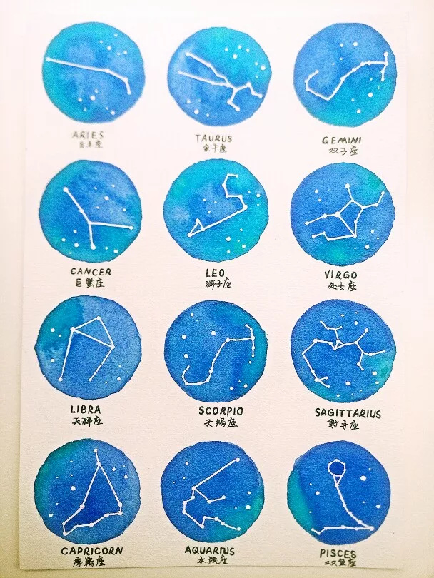 12个星座怎么画儿童图片