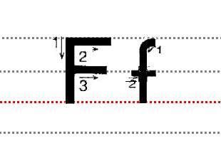 字母f的笔顺图片