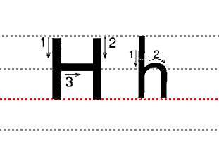 书写时注意大写的h的笔顺,应先写两竖,再写中间的短横8