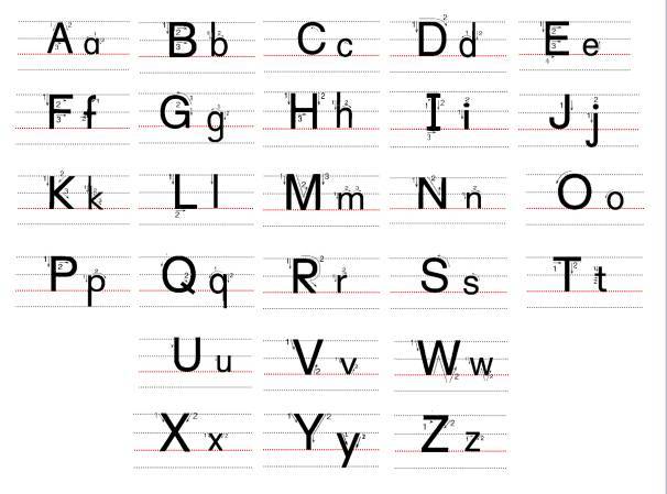 26个字母大小写正规写法